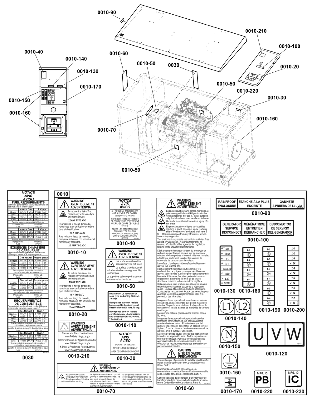 Decals Group - Circuit Protection Diagram and Parts List for 076830-04  Briggs and Stratton Generator